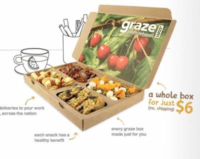 graze