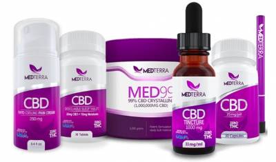 Free Sample of Premium Medicinal CBD