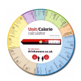 Free Sample of Unit & Calorie Calculator